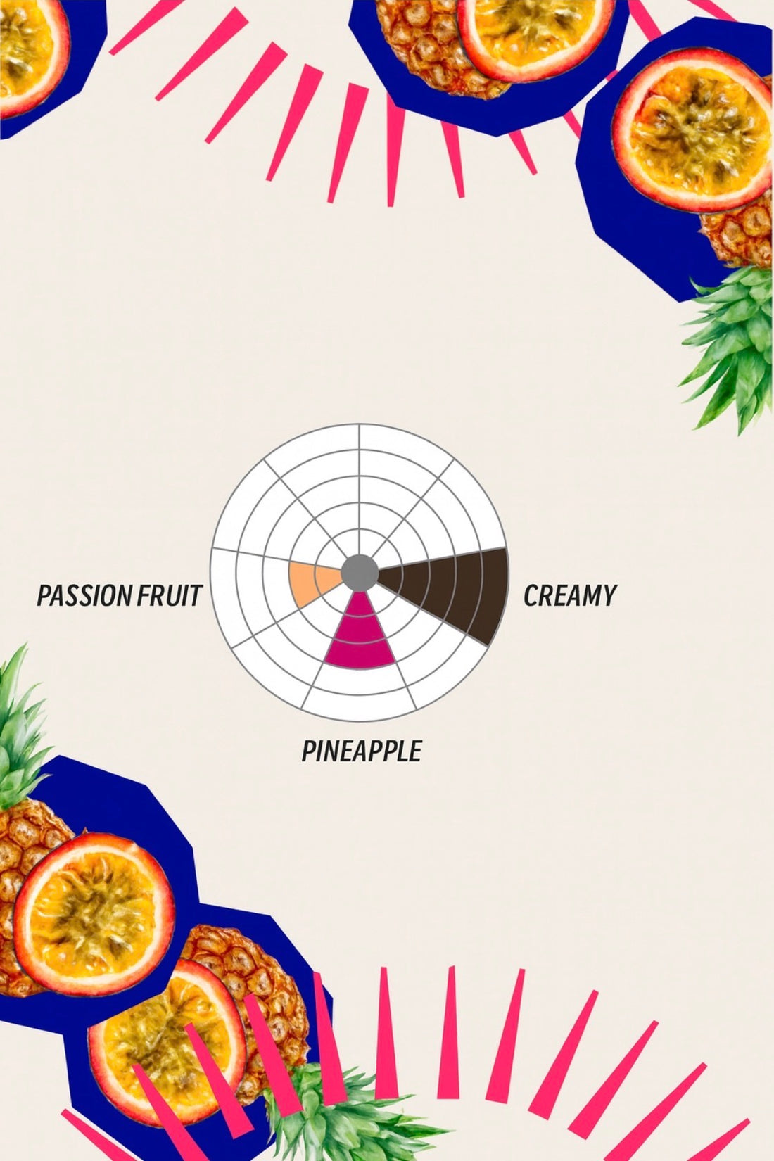 Afrutado Pineapple & Passion Fruit